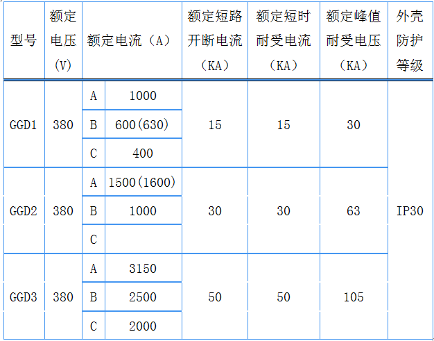 展浩電氣